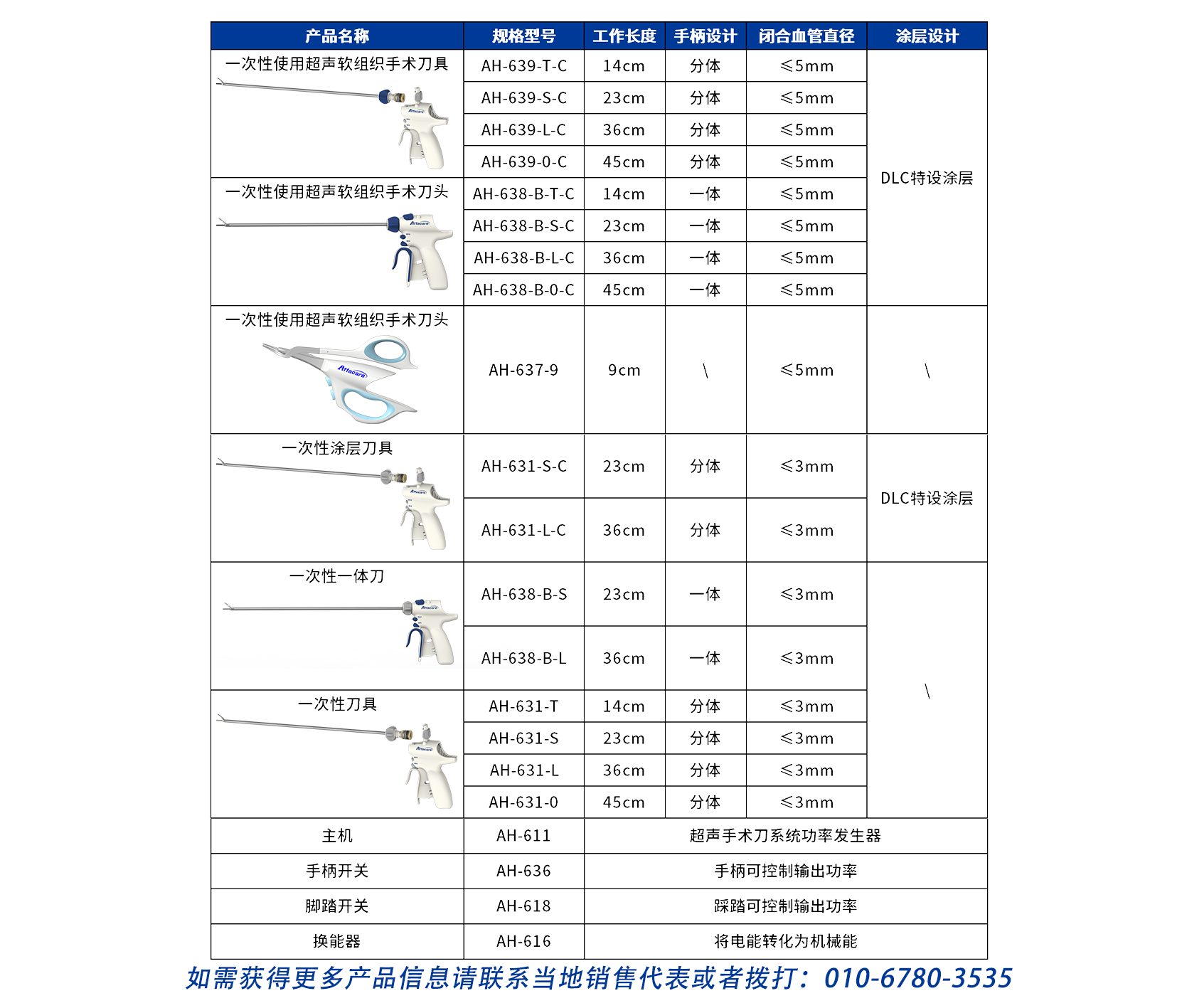 600产品规格.png